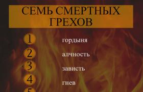Содомский грех - что это такое?